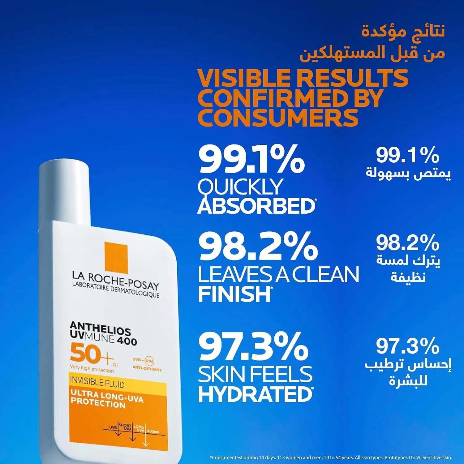 Anthelios UVMune 400 Invisible Fluid SPF 50+, 50 ml, La Roche-Posay