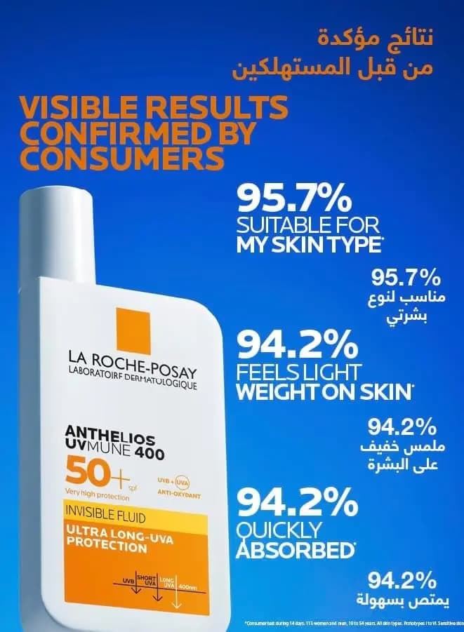 Anthelios UVMune 400 Invisible Fluid SPF 50+, 50 ml, La Roche-Posay